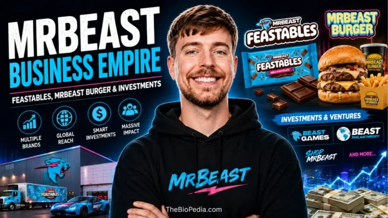 Featured image of MrBeast showcasing his business empire with Feastables chocolate bars, MrBeast Burger branding, investment graphics, cash stacks, and multiple business ventures for an article about MrBeast’s companies, investments, and entrepreneurial success.